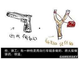 国产弹弓视频教学大全集,国产弹弓视频教学大全集精华解析