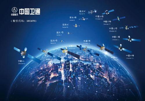 国产卫星助力航班视频