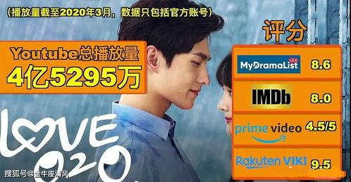 国产现代剧吃醋视频,甜蜜吃醋，情感纠葛的甜蜜较量