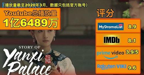 国产现代剧吃醋视频,甜蜜吃醋，情感纠葛的甜蜜较量