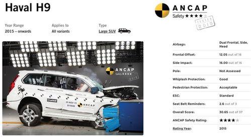 国产车起飞测试视频