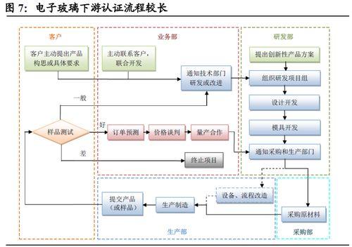国产爽到喷出水来视频