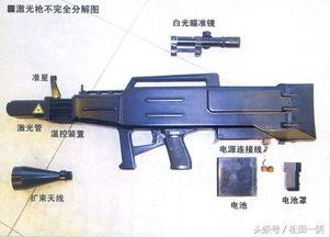 国产激光枪视频,揭秘我国尖端科技新突破  第3张