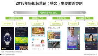 国产短视频营销讯息,国产内容引领潮流
