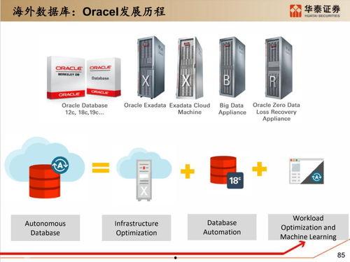 江苏国产硬件开发介绍视频,创新驱动，引领未来科技浪潮  第3张